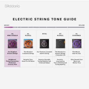 D'Addario Guitar Strings - ProSteels Electric Guitar Strings - Round Wound - Brighter, Crunchier, Increased Sustain - EPS515 - Medium, 11-50