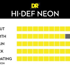 DR Strings HI-DEF NEON Acoustic Guitar Strings (NWA-10)