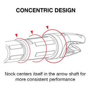 Carbon Express LAUNCHPAD Precision Nock, Size .244 (Fits All Carbon Express Shafts with a 0.244 inside diameter), 12-Pack