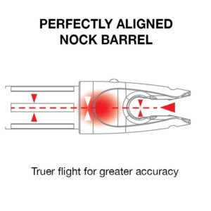Carbon Express LAUNCHPAD Precision Nock, Size .244 (Fits All Carbon Express Shafts with a 0.244 inside diameter), 12-Pack