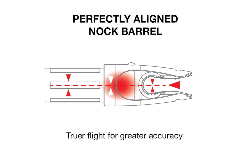 Carbon Express LAUNCHPAD Precision Nock, Size .244 (Fits All Carbon Express Shafts with a 0.244 inside diameter), 12-Pack