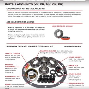 USA Standard Master Overhaul kit for '09 & down Ford 8.8" differential.