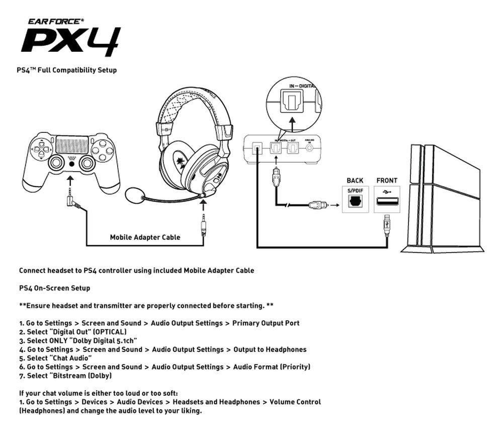 Turtle Beach Ear Force PX4 Wireless Dolby 5.1 Surround Sound PlayStation 4 Gaming Headset