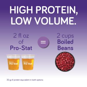 Pro-Stat Concentrated Liquid Protein Medical Food - Grape Flavor, 30 Fl Oz Bottle