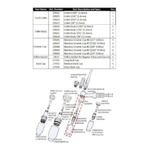 WeldingCity TIG Welding Accessory Kit (.040"-1/16"-3/32"-1/8") Collet-Collet Body-Ceramic Cup-Gasket-Back Cap for Torch 17, 18 and 26 Series Lincoln Miller Hobart ESAB Weldcraft CK AHP (T5)
