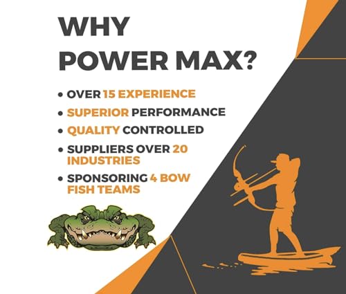 PowerMax PM3-55 RV Power Converter | High-Performance 110 Volt to 12 Volt DC Power Supply Charger w/ 55 Amp Capacity | Ideal for Efficient & Reliable Power Management in Recreational Vehicles