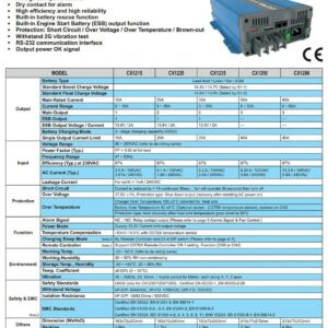 Cotek CX1280 3-Stage Advanced Battery Charger 12VDC 80A