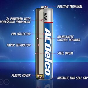 ACDelco 48-Count AAA Batteries, Maximum Power Super Alkaline Battery, 10-Year Shelf Life