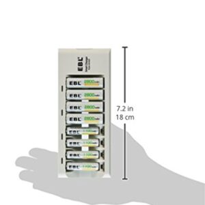 EBL Rechargeable Batteries with Charger, 1.2V NiMH AA Batteries 2800mAh 4Counts & AAA Batteries 1100mAh 4Counts with 8-Bay Smart Battery Charger (Upgraded 808 Charger)