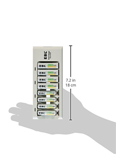 EBL Rechargeable Batteries with Charger, 1.2V NiMH AA Batteries 2800mAh 4Counts & AAA Batteries 1100mAh 4Counts with 8-Bay Smart Battery Charger (Upgraded 808 Charger)