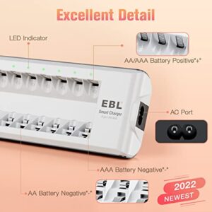 EBL Rechargeable Batteries with Charger, 1.2V NiMH AA Batteries 2800mAh 4Counts & AAA Batteries 1100mAh 4Counts with 8-Bay Smart Battery Charger (Upgraded 808 Charger)