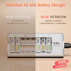 EBL Rechargeable Batteries with Charger, 1.2V NiMH AA Batteries 2800mAh 4Counts & AAA Batteries 1100mAh 4Counts with 8-Bay Smart Battery Charger (Upgraded 808 Charger)