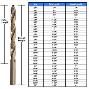 Drill America - DWD29J-CO-PC 29 Piece M35 Cobalt Drill Bit Set in Round Case (1/16" - 1/2" X 64ths), DWDCO Series