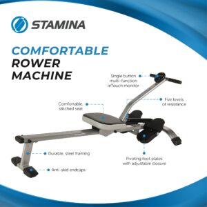 Stamina Inmotion Hydraulic Rower Machine with Smart Workout App - Rowing Machine with Adjustable Resistance for Home Gym Fitness - Up to 250 lbs Weight Capacity