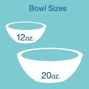 Bowl,Round,20 fl. oz,Paper,Water,PK500