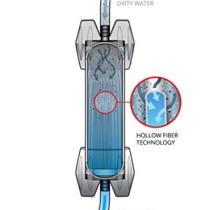 Platypus GravityWorks Group Camping Water Filter System, 4-Liter