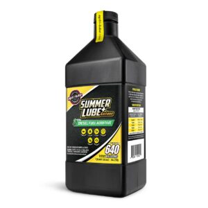 Opti-Lube Summer+ Formula Diesel Fuel Additive: Each Quart Treats up to 640 Gallons of Diesel Fuel (1 Quart (Treats 640 Gallons))