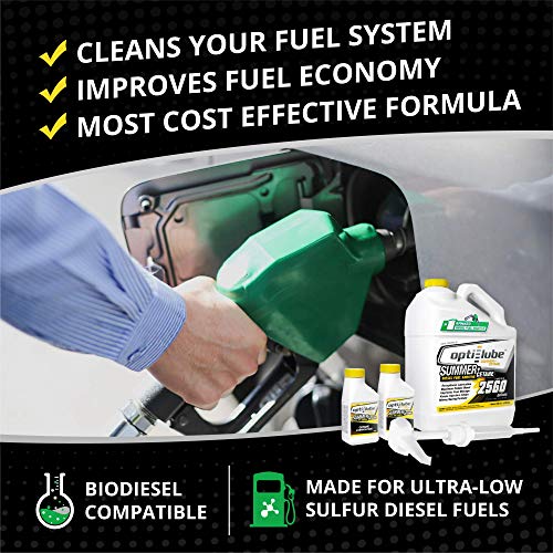 Opti-Lube Summer+ Cetane Formula Diesel Fuel Additive: 1 Gallon with Accessories (HDPE Plastic Hand Pump and 2 Empty 4oz Bottles) Treats up to 2,560 Gallons