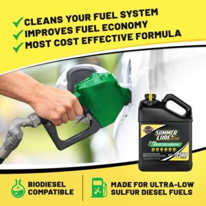 Opti-Lube Summer+ Cetane Formula Diesel Fuel Additive: Gallon (1 Gallon - Treats 2560 Gallons)