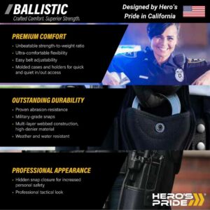 Hero's Pride Ballistic OC Pepper Spray Holder, Nylon EDC Holster for Duty Belt, Mace Holder Fits MK4, Molded Construction Duty Gear, Lightweight & Durable Design, Quick Access, Hidden Snap, Case Only