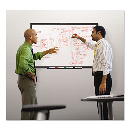 Quartet Whiteboard, Non-Magnetic Dry Erase White Board, 3' x 2', Total Erase, Black Aluminum Frame (S533B)