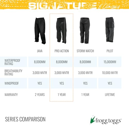 FROGG TOGGS Men's Standard Classic Pro Action Waterproof Breathable Rain Pant, Black, X-Large