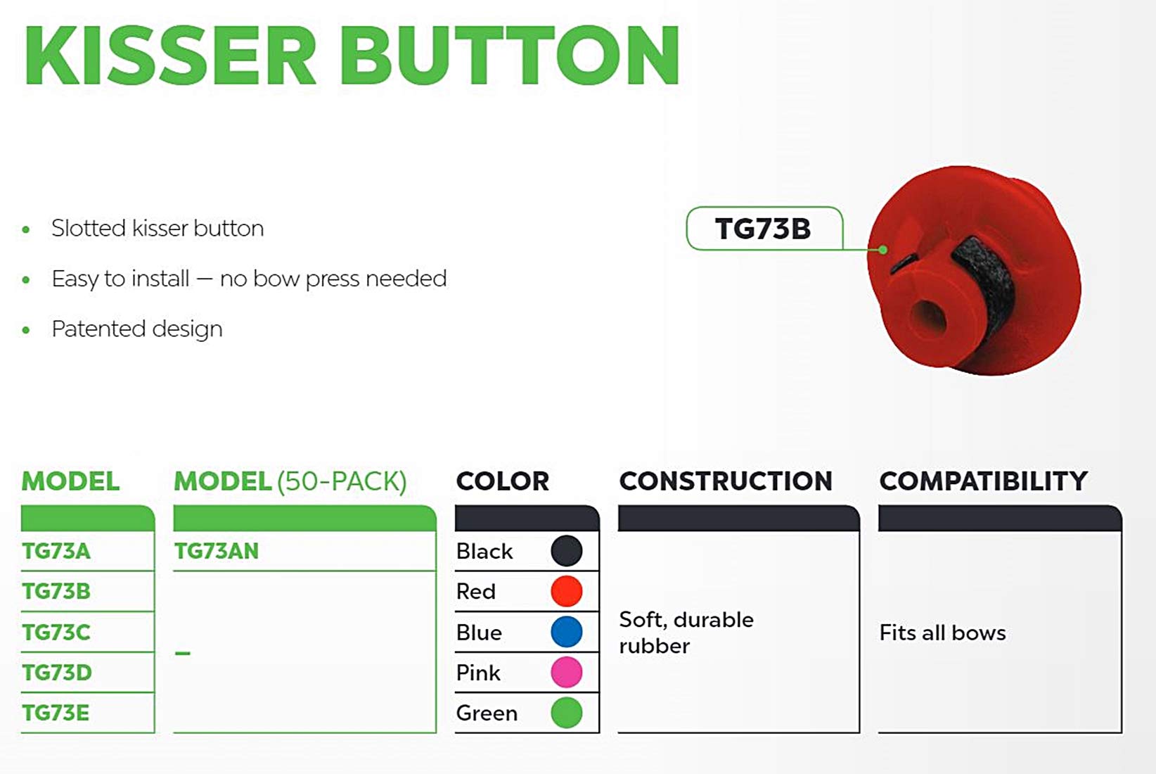 Truglo Durable Soft Rubber Superior High-Performing Easy-to-Install Bow Hunting Archery Slotted Kisser Button, Red