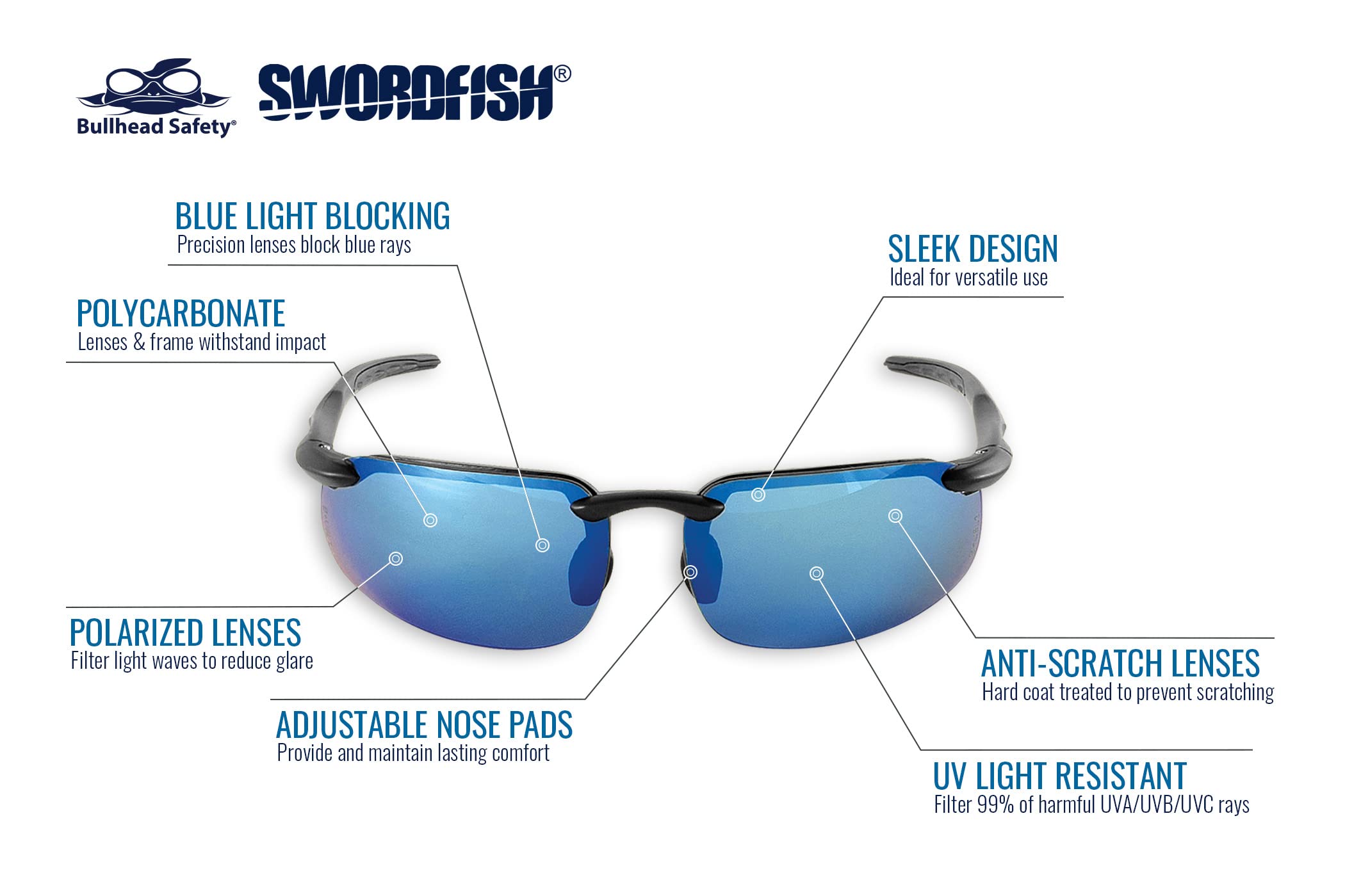 Bullhead Safety Swordfish Polarized Safety Glasses, ANSI Z87+, Blue Light Glasses with UV Light Protection and Anti-Scratch Coating, Ballistic Rated, Blue Mirror Lenses, Matte Black Frame