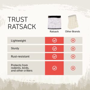 Ratsack Rodent Proof Bear Bags Medium Size - Ultralight Stainless Steel Mesh Bag for Camping Food Storage - Sturdy and Rust-Resistant Sack with Lock and Grommet For Easy Hanging - Made in USA… (Large)