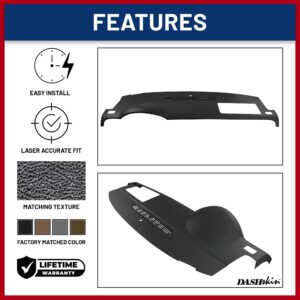 DashSkin USA American Made Dash Cover Cap Compatible with 07-14 Tahoe Suburban Yukon Avalanche - Easy Cracked Dash Fix - w/o Speaker Holes in Black (Fits Single Glovebox Silverado/Sierra ONLY)