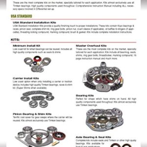 USA Standard Gear ZIKF8.8-S-31 Standard Open Differential Spider Gear Set for Ford 8.8", 31 Spline