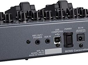 Boss ME-80 Multi-Effects Pedal