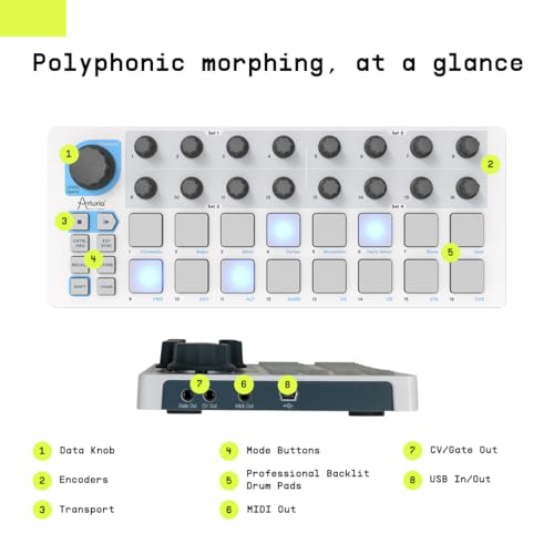 Arturia - BeatStep - Compact MIDI Controller & Sequencer with Creative Software for Recording - 16 Pads, 16 Encoders