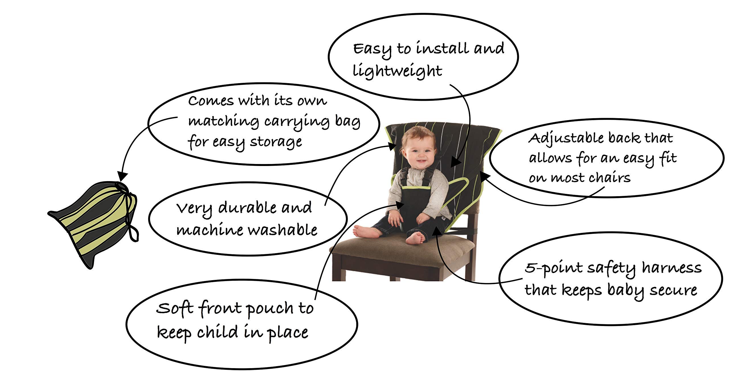 The Original Easy Seat Portable Safety Harness Chair Accessory (Black) - Quick, Easy Cloth Portable High Chair for Travel, Fits in Your Hand Bag as a Convenient Baby Travel Accessory