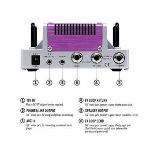 Hotone Nano Legacy Purple Wind 5-Watt Compact Guitar Amp Head with 3-Band EQ