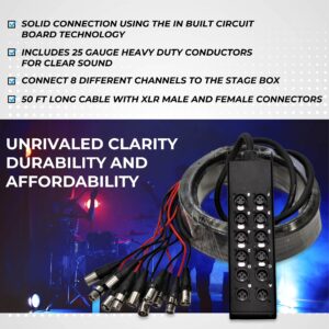 Seismic Audio Speakers 8 Channel Low Profile XLR Send Sub Snake Cable, XLR Splitter Cable, 50 Feet