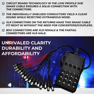 Seismic Audio Speakers 12 Channel Low Profile XLR Send Sub Snake Cable, XLR Splitter Cable, 25 Feet