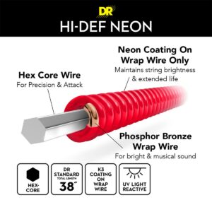 DR Strings Hi-Def NEON Red Coated Medium Acoustic Guitar Strings (12-54)