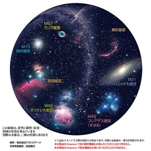 HOMESTAR (Home Star) home planetarium "Home Star" dedicated color original plate soft "galaxy, nebula, star cluster"