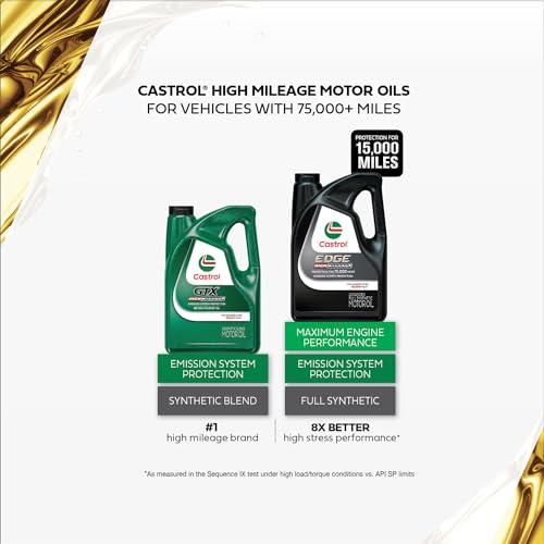 Castrol GTX High Mileage 10W-40 Synthetic Blend Motor Oil, 5 Quarts