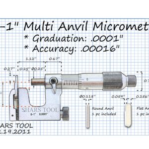 Shars 0-1" Multi Anvil Micrometer .0001" Graduation 303-2304 P)