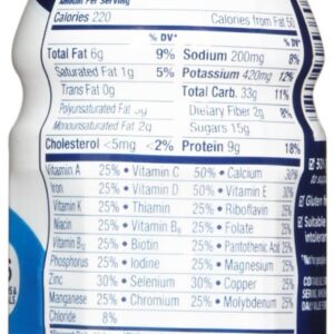 Ensure Original Nutrition Shake Dark Chocolate - 6 CT (Packaging May Vary)