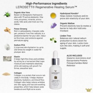 LEROSETT Serum for Acne Scarring Healing, Redness, Breakouts, Blemishes, Irritation, Razor Burn, Hydrate & Soothes Skin, Natural Serum. Plant Based Vegan - 1 oz