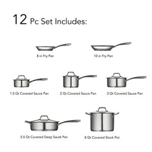 Tramontina Cookware Set Stainless Steel Tri-Ply Base, 80101/203DS