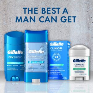 Gillette Antiperspirant and Deodorant for Men, Clear Gel, Artic Ice, 3.8oz