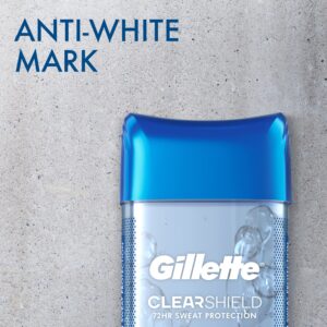 Gillette Antiperspirant and Deodorant for Men, Clear Gel, Artic Ice, 3.8oz