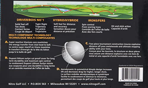 Nitro Long Distance High-Durability Golf Balls (15PK) All Levels Ultimate Distance Titanium Core High Velocity Great Stop & Sticking Ability Golf Balls USGA Approved-Total of 15-White