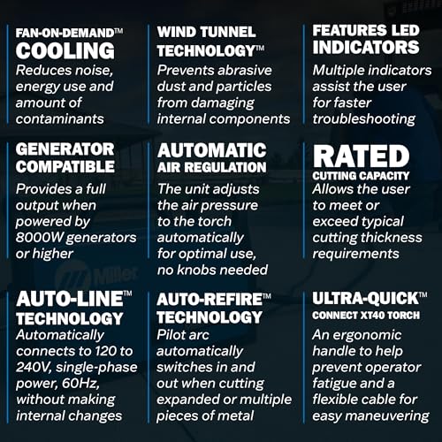 Miller 907579001 Spectrum 625 X-TREME Plasma Cutter Machine - Plasma Cutting Equipment with XT40 Torch & 20-ft. Cable - Portable Plasma Cutters 120/240V 40 Amps Cuts Up to 5/8" Mild Steel (21 lbs)