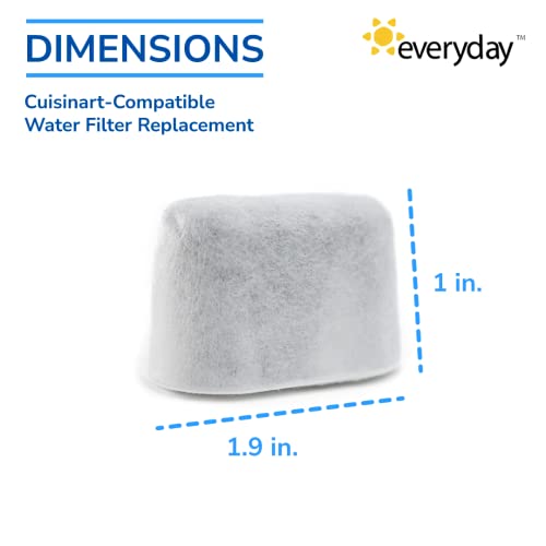 Everyday DCCF-24 Cuisinart Coffee Replacement Filters, 24 Count (Pack of 1), White