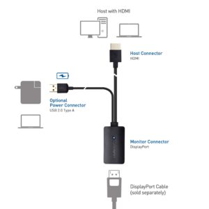 Cable Matters HDMI to DisplayPort Adapter (HDMI to DP Adapter) with 4K Video Resolution Support